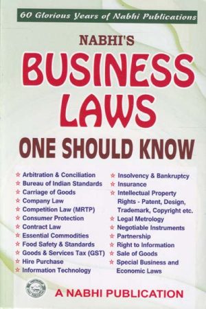 Business Laws One Should Know